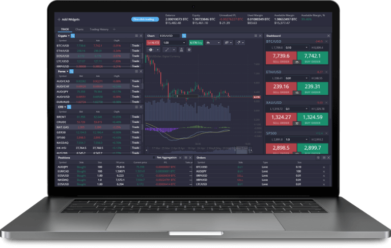 Understanding PrimeXBT KYC The Future of Secure Trading Understanding PrimeXBT KYC The Future of Secure Trading
